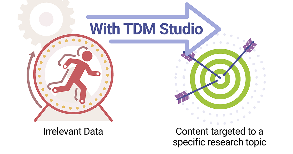 The most efficient path for text and data-mining