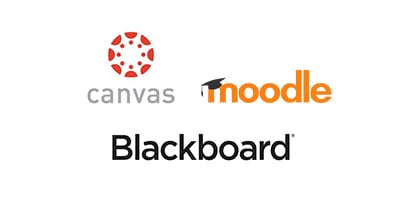 ProQuest直接集成了Canvas, Moodle和Blackboard
